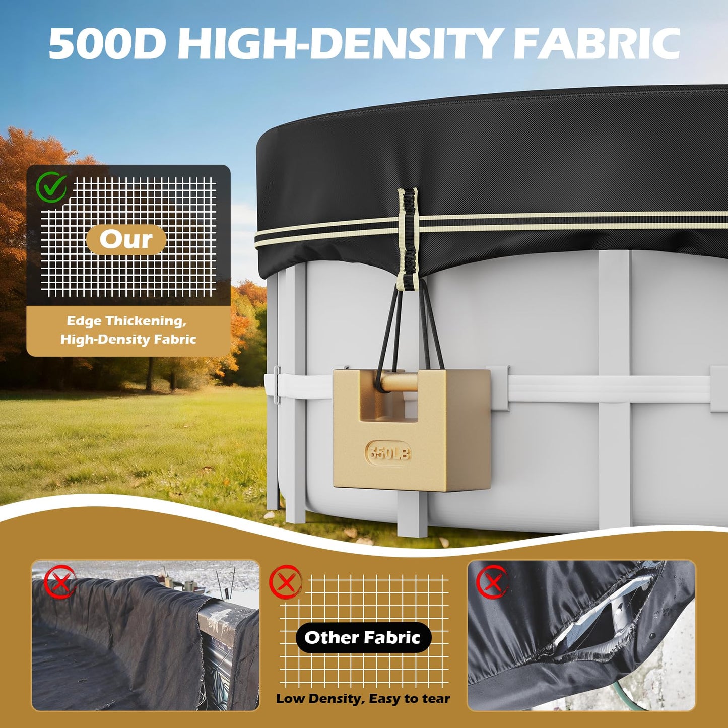 ZhenXingCheng 8 FT Round Pool Covers for Above Ground Pools, 500D Pool Solar Cover with Fast Tightening Ratchet, Stock Pool Tank Cover Ideal for Waterproof Dustproof Windproof