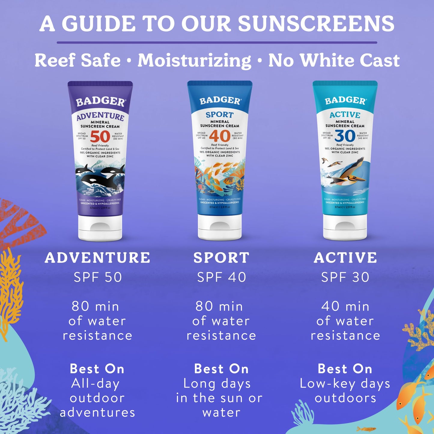 Badger Reef Safe Mineral Sunscreen, SPF 50, 98% Organic with Zinc Oxide, Non Toxic, Water Resistant, Unscented & Hypoallergenic, Broad - Spectrum, For Adventure & Sport, 2.9 fl oz