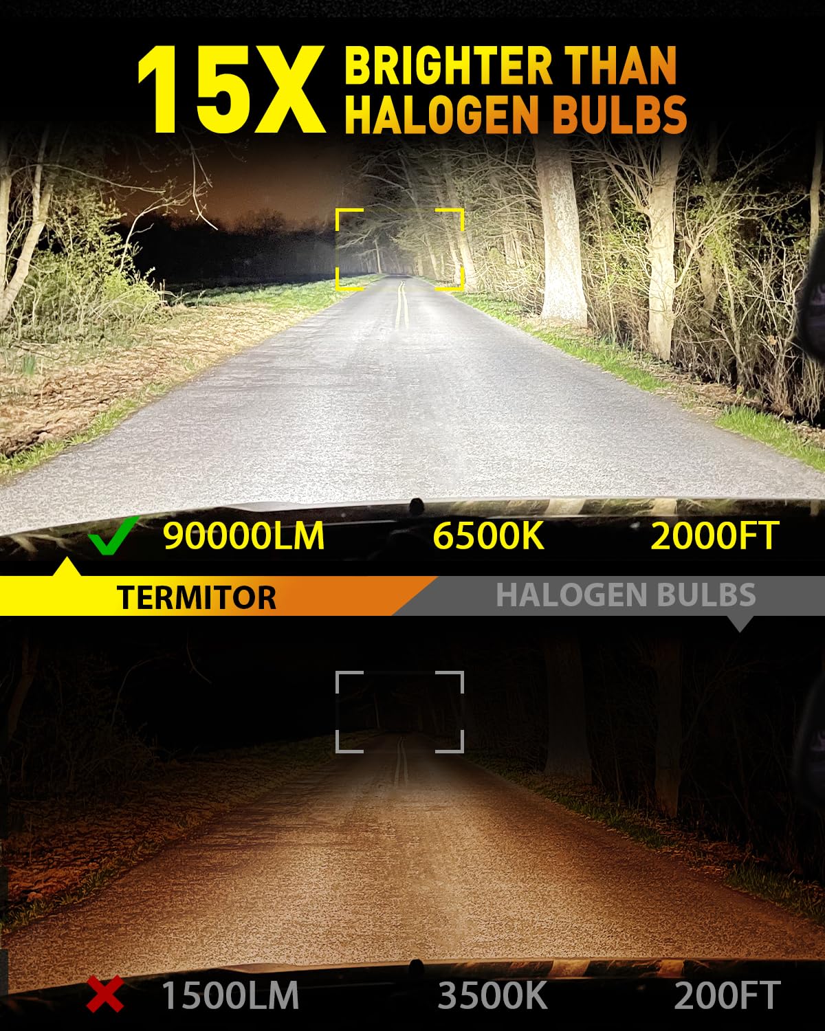 Termitor H11/H9 & 9005/HB3 Light Bulbs Combo, 110,000LM Brightness, 1:1 Mini Size 6500K Cool White IP68 Waterproof Automotive Replacement Combo 9005 H11 Fog Lights, Quick Installation, Pack of 4