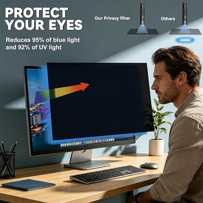 [2 Pack] 22 Inch Privacy Screen for Computer Monitor Blue Light Screen Protector Anti Glare Anti-Scratch Monitor Privacy Shield Screen 22 Inch 16:10 Aspect Ratio