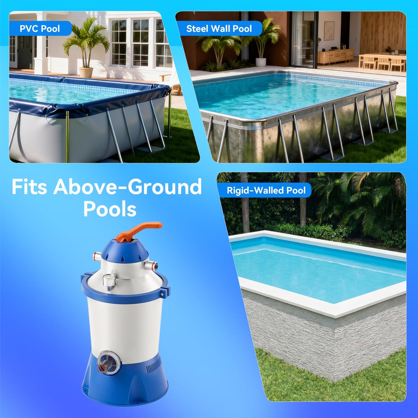 1000 GPH Pool Sand Filter Pump for Above Ground Pools, Energy-Saving & Low Noise - 6-Way Valve - ETL Certified & GFCI Protected