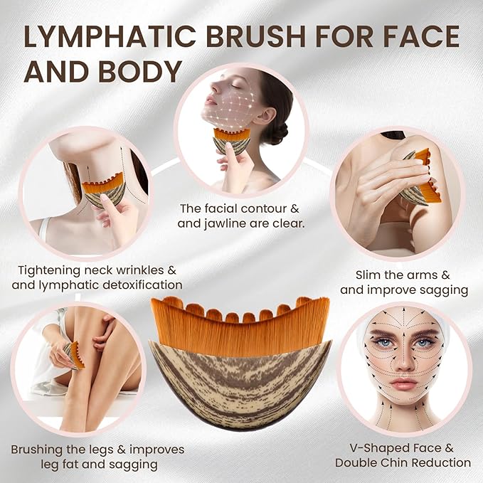 3-in-1 Lymphatic Contour Face Brush: Facial Dry Brush, Lymphatic Lifter & Jawline Sculptor | Hypoallergenic Ergonomic Design | Reduces Puffiness & Tightens Skin