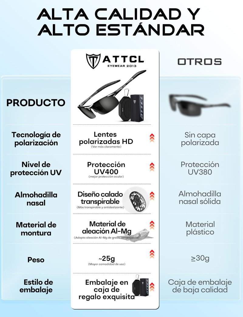 ATTCL 0.9 oz Polarized Sunglasses Men Sports: UV Protection Anti Glare Wrap Around Lightweight Metal Fishing Golf Running