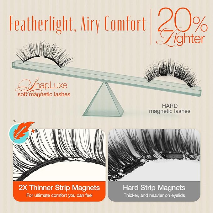 LASHVIEW Upgrade Magnetic Eyelashes with Applicator Soft Magnetic Eyelashes Natural Look Reusable No Glue Needed Easy to Wear and Remove (YT14)