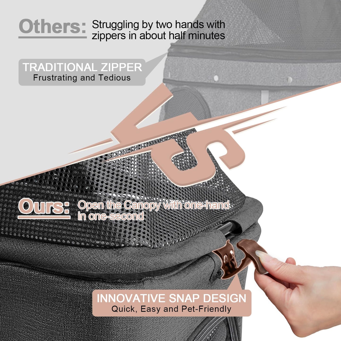 LPOTIUS Double Pet Stroller with Detachable Carrier for Medium Small Dogs and Cats, Lightweight Dog Stroller Travel Carriage with No-Zip Canopy Storage Basket One-Click Folding and One-Foot Brake