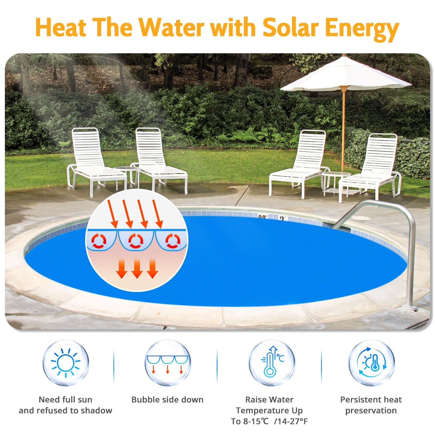 ALLAreN Solar Pool Cover 10 Foot Round, 10 Mil Blue Bubble Pool Blanket Heat Retention, Circle Thermal Cover for Above Ground Inground Pools and SPA Hot Tubs