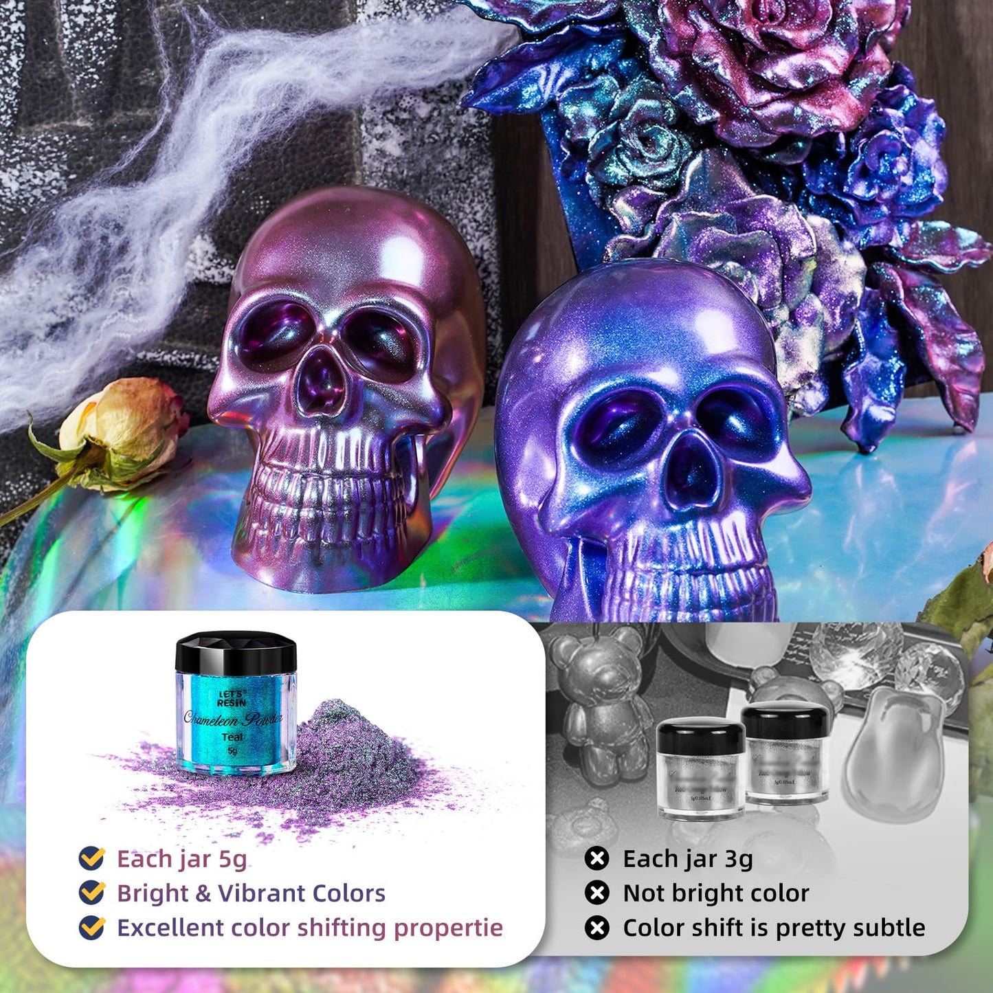 LET'S RESIN Chameleon Mica Powder, 10 * 5g Color Shift Mica Powder for Epoxy Resin/Tumbler, Saturated Color Shifting Chrome Pigment Powders for Painting,Slime,Nails