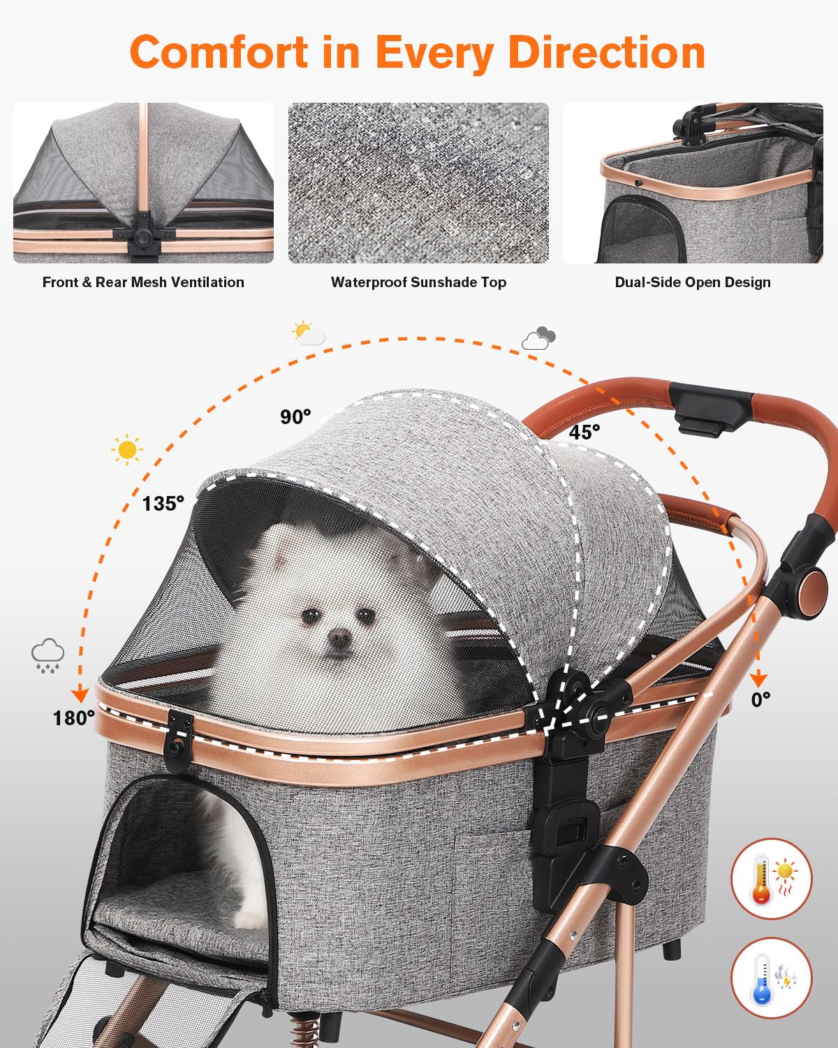 HOVONO Dog Stroller with Detachable Carriers, 3-in-1 Pet Stroller for Two Small to Medium Pets, Lightweight Aluminum Alloy Frame with 4-Wheel Suspension, Foldable Dog & Cat Stroller up to 60 lbs