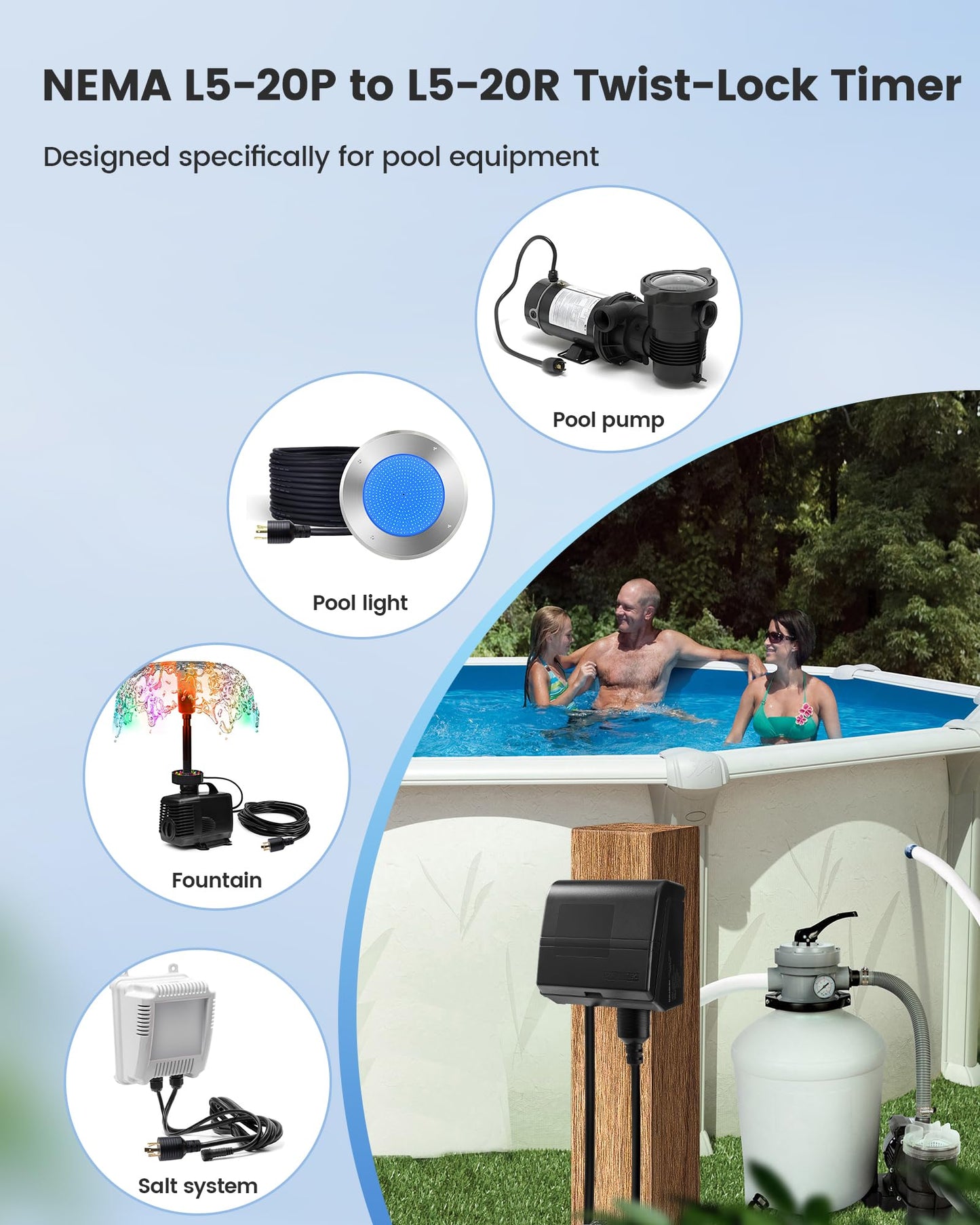SURAIELEC Digital Pool Timer for Above Ground Pools, NEMA L5-20R Twist-Lock Plug-in Timer, 20A 125V 1HP, Programmable 7-Day Schedule, Weatherproof Cover, for Pool Pumps, Heaters and Lights