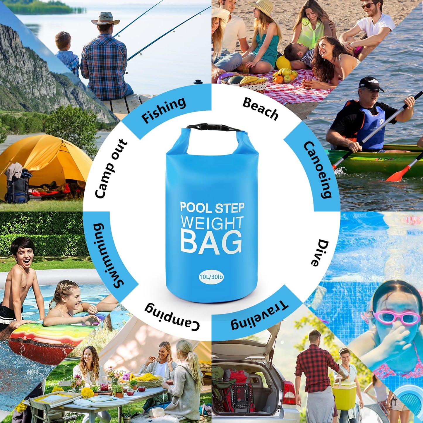 2 Pack 30lb Universal Pool Ladder Weights, No Breaken Pool Step Weights for Above Ground Pools, 500D PVC Waterproof Pool Stair Weights Pool Sand Bags for Above Ground Swimming Pools Stair (Sky Blue)