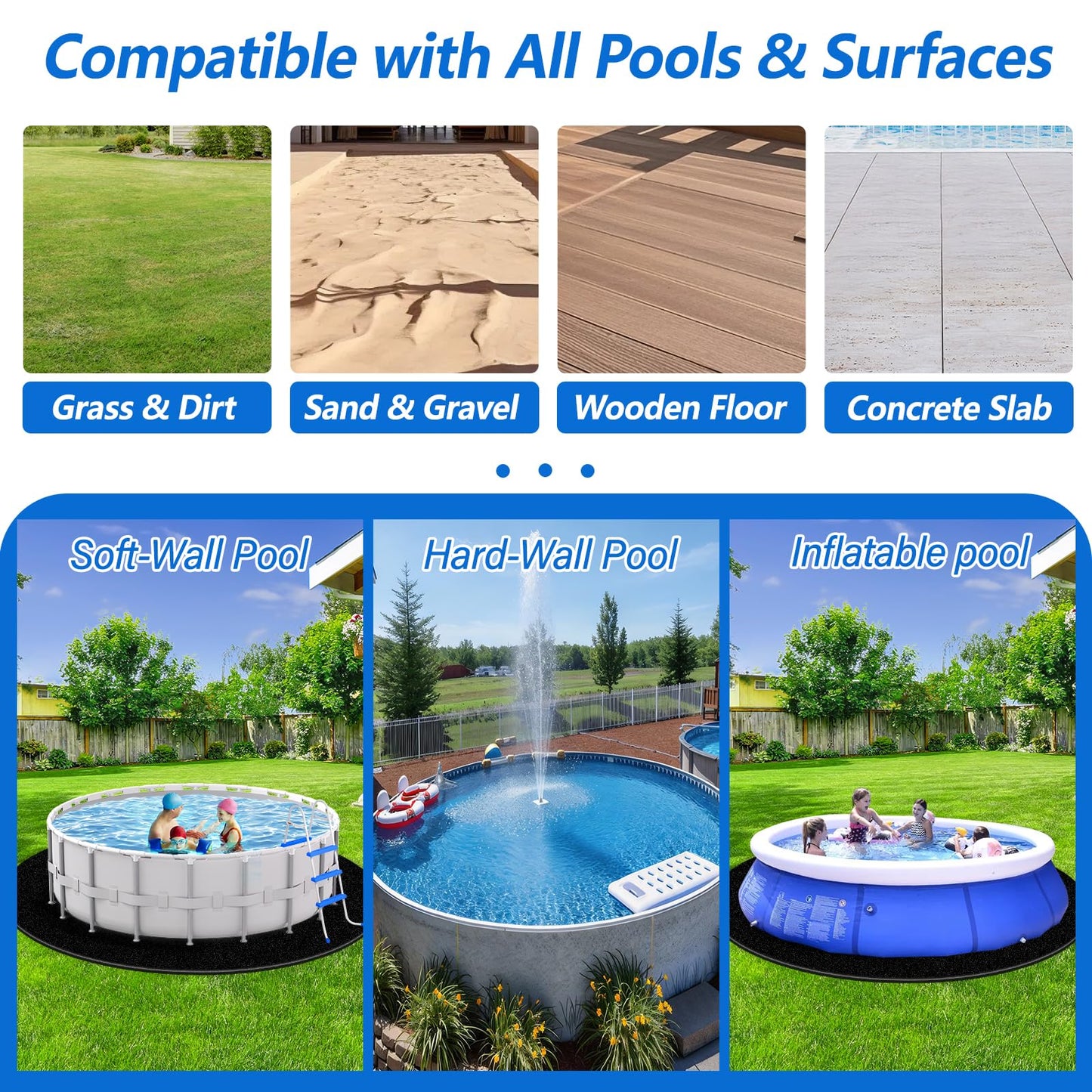 REGMICS 12ft Round Above Ground Pool Pad, 300G/M² (9oz/yz²) Heavy Duty Pool Mats for Floor, Seamless Puncture Resistant Under Pool Mat, Professional Ground Protector for Gravel & Concrete, Black