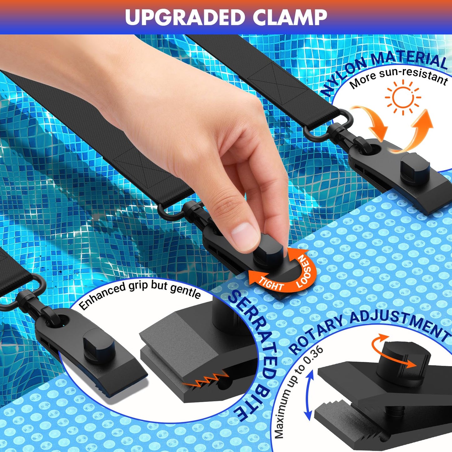 Goovilla 24 Pcs Pool Solar Cover Reel Attachment Kit, Inground Swimming Pool Solar Cover Straps and Clips, Weather Resistant Solar Blanket 8 Strap Kit with 8 Hooks and 8 Touch Fastener, Black