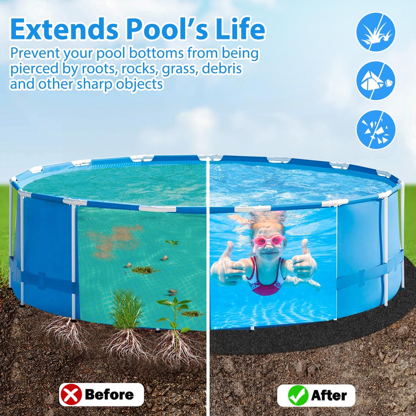 Thickened Pool Liner Pad for Above Ground Pool, 15 FT Round Under Pool Mat Padding, Pool Ground Pad Mat Under Pool for Pool Bottom, Prevent Punctures, Extend Liner Life