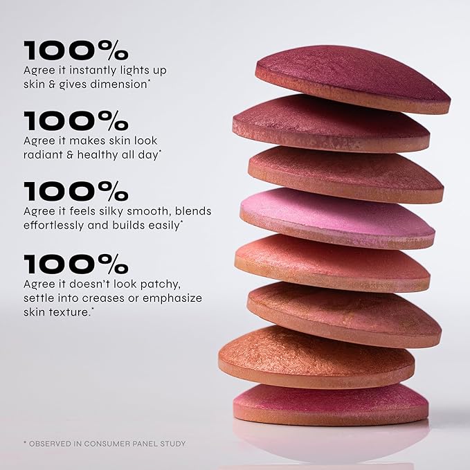 Milani Baked Blush, Updated Powder Blush for Cheeks, Cruelty Free Makeup - Shape, Contour & Highlight Face for a Shimmery or Matte Finish - Granita Glow