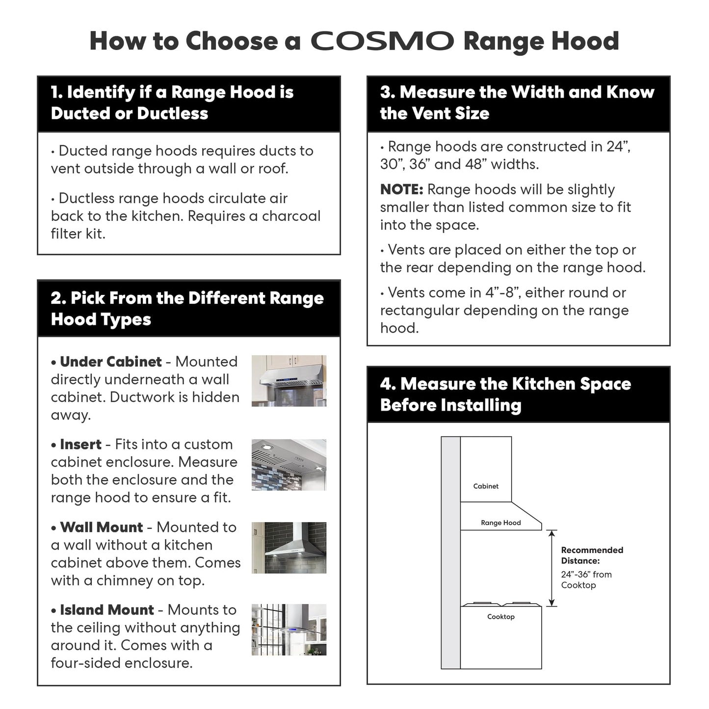 COSMO COS-668WRCS75 30 in. Vista Collection 380 CFM Ducted Wall Mount Range Hood, Touch Controls, LED Lights, Stainless Steel