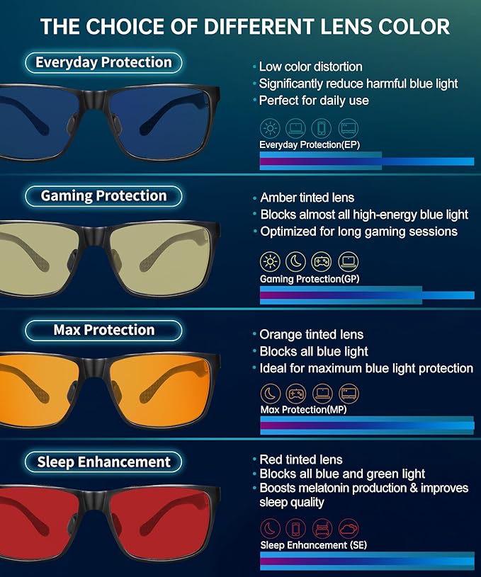 ANYLUV Carbon Fiber Reading Glasses for Men Women, Blue Light Blocking Computer Readers, Anti Glare Spring Hinge