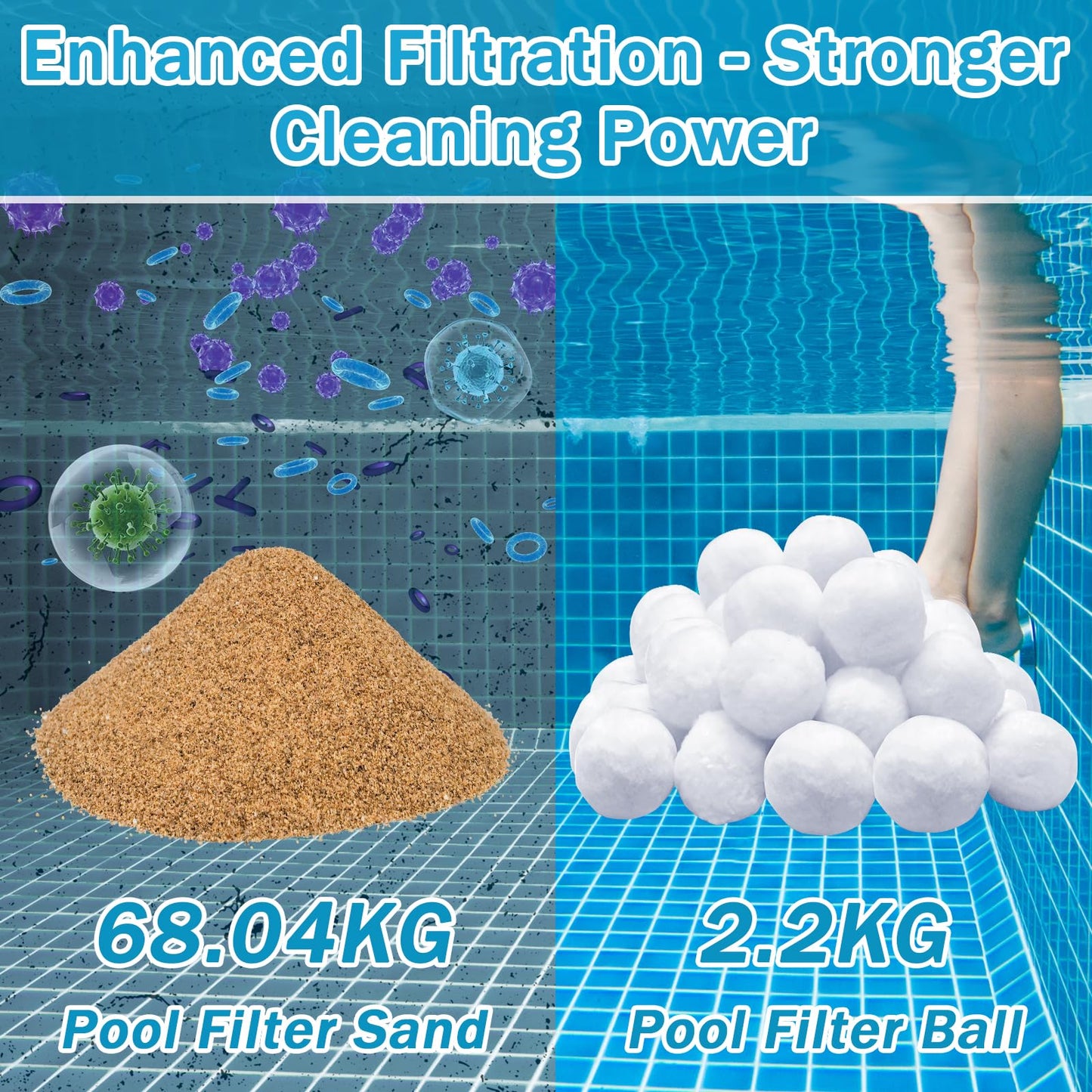 ZeeDix 4.8 lbs Pool Filter Balls for Sand Filter Pump, New Upgrade Efficient Swimming Pool Filter Sand Alternative(Equals 150 lbs Pool Filter Sand), Reusable Eco-Friendly Fiber Filter Media Balls