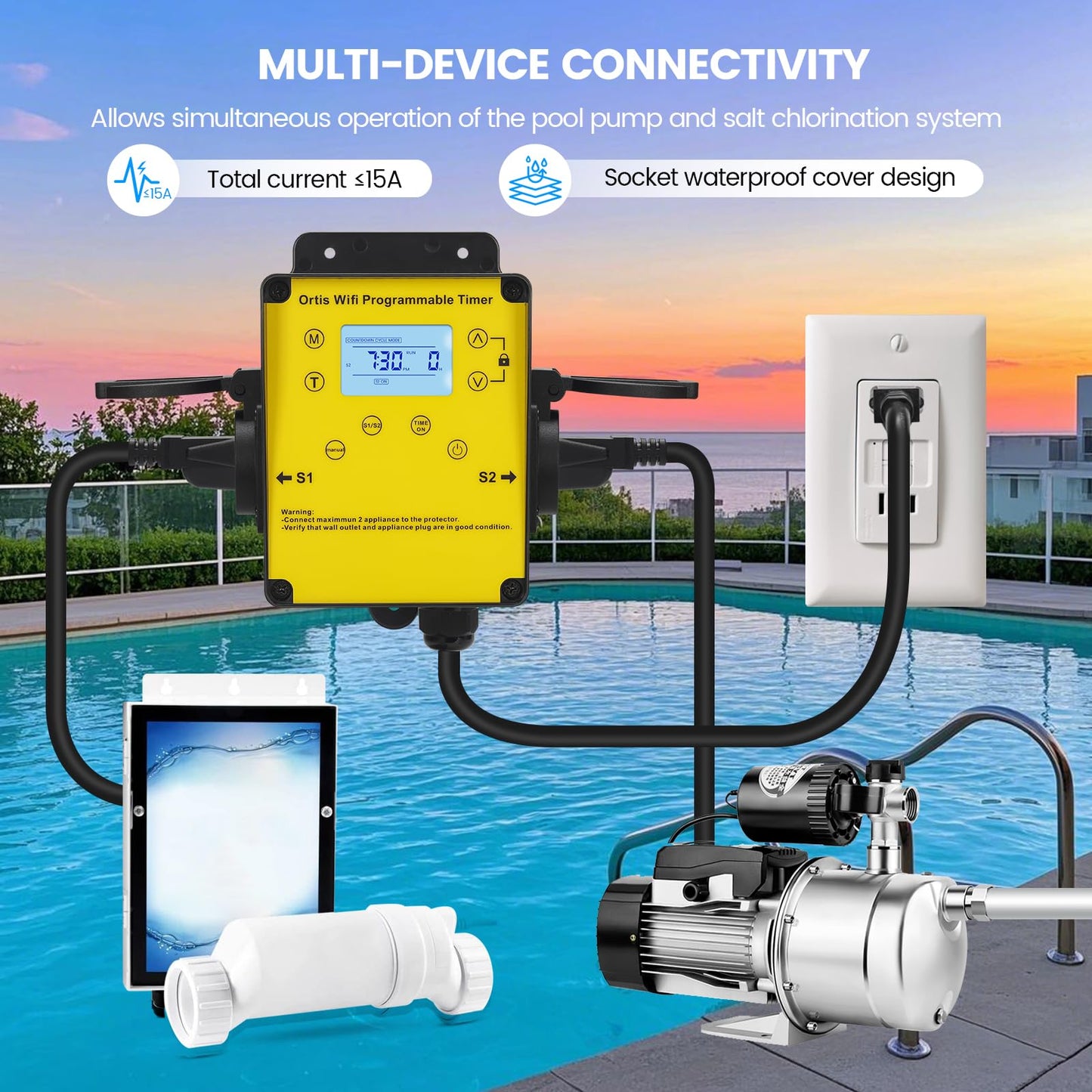 WiFi Above Ground Pool Timer Switch - Ortis Smart Pool Timer with Smart Life App Control, Dual Outlet, Realize Switch and Timing on Your Phone, for Swimming Pools Filters Pumps & Landscape Lights