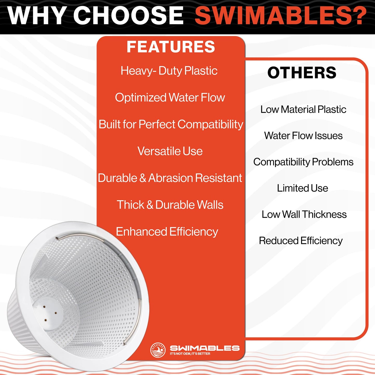 Swimables 8 Inch Skimmer Basket Compatible with Pentair Skimmer Basket 85014500 and S200 Pentair Pool Skimmer Basket | Built-in Brass Weight | 316 Stainless Steel Handle & Convenient Rubber Grip