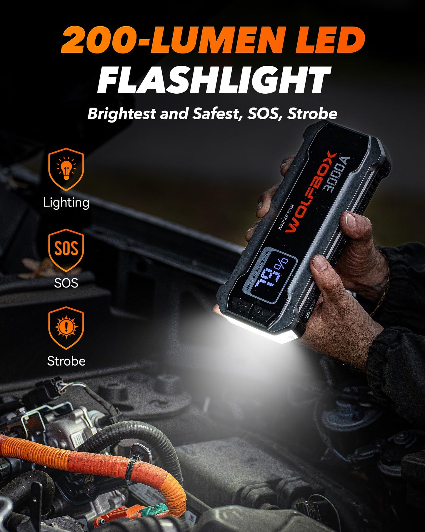 WOLFBOX 3000A Jump Starter,12V Car Battery Jump Starter with 65W Quick Charger,LED Display,59.2Wh Portable Jump Starter Battery Pack(8L Gas 6L Diesel Engine) with Booster,LED Light,Jumper Cables