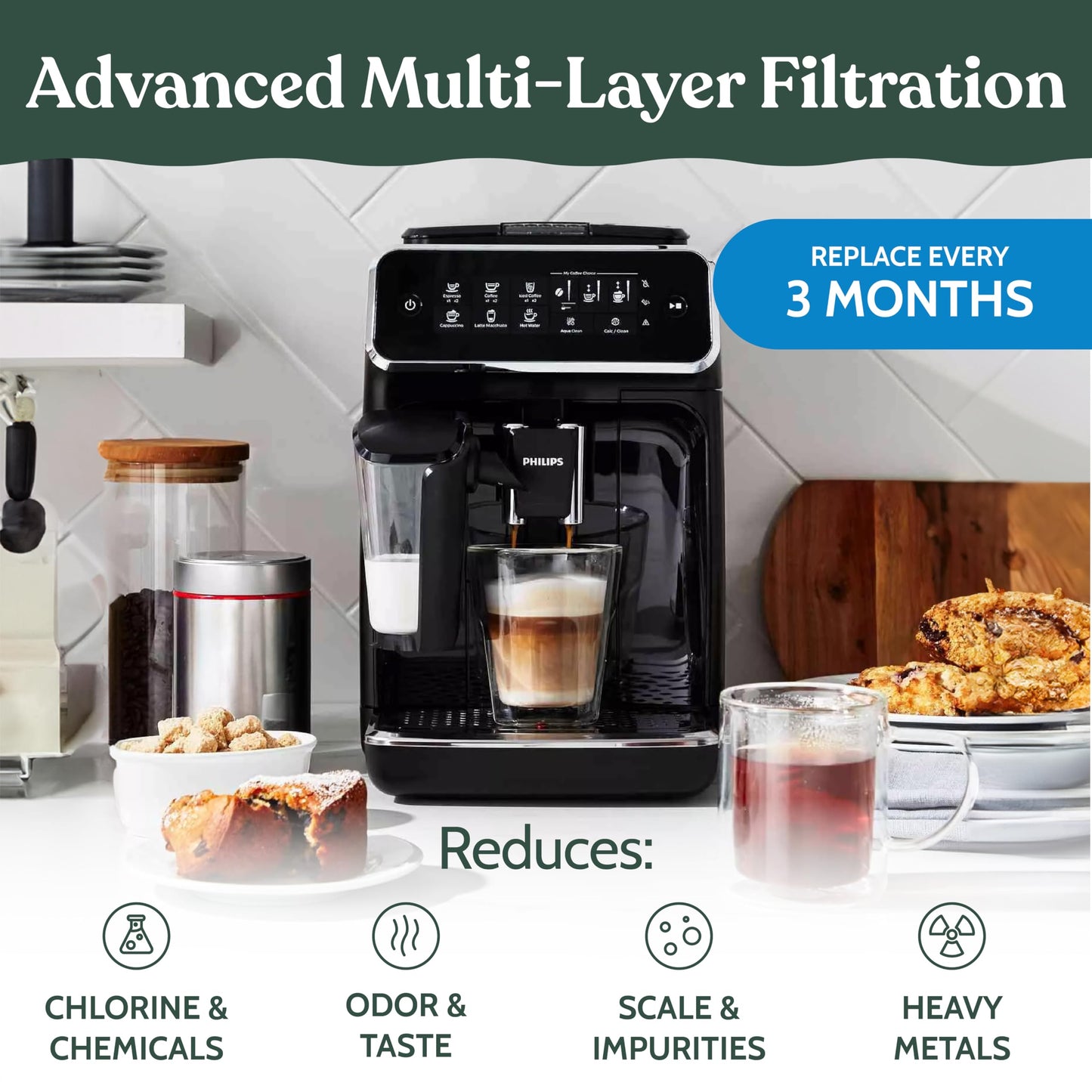 Roobi Compatible Philips Water Filters. Specially Designed for Philips Coffee Machines, Carbon Neutral Aqua Clean Water Filters. 2 Pack, 6 Months Supply.