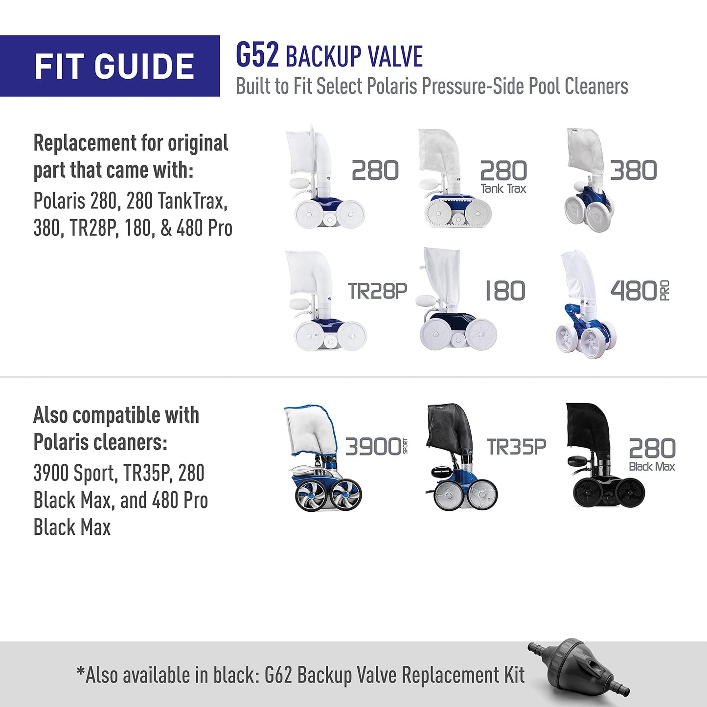 Polaris Back-Up Valve Kit