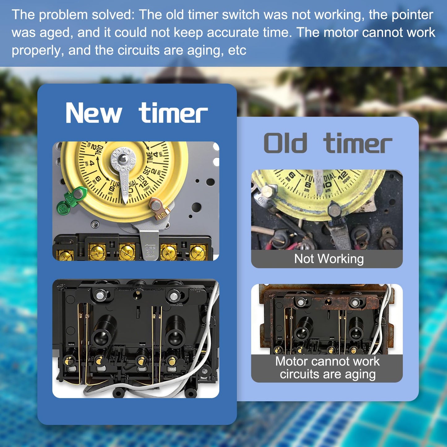 T104 Mechanical Timer Switch, 208–277 VAC 40 Amp,Pool Pump Switch, 24 Hour 12 ON/Off for Pump, Heavy Duty Pool Timers Outdoor, Timer for Lights HVAC Systems, 5 Years Warranty