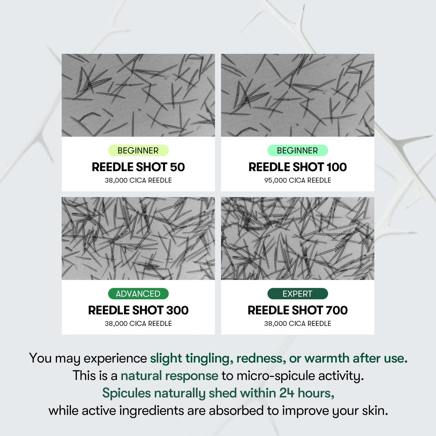 VT COSMETICS CICA Reedle Shot 50, Spicule Microneedling Serum for Pore Care & Exfoliation, Exosome, Centella Asiatica for Glass Skin, Smooth Texture, Korean Liquid Skin Booster (1.69 Fl Oz / 50ml)
