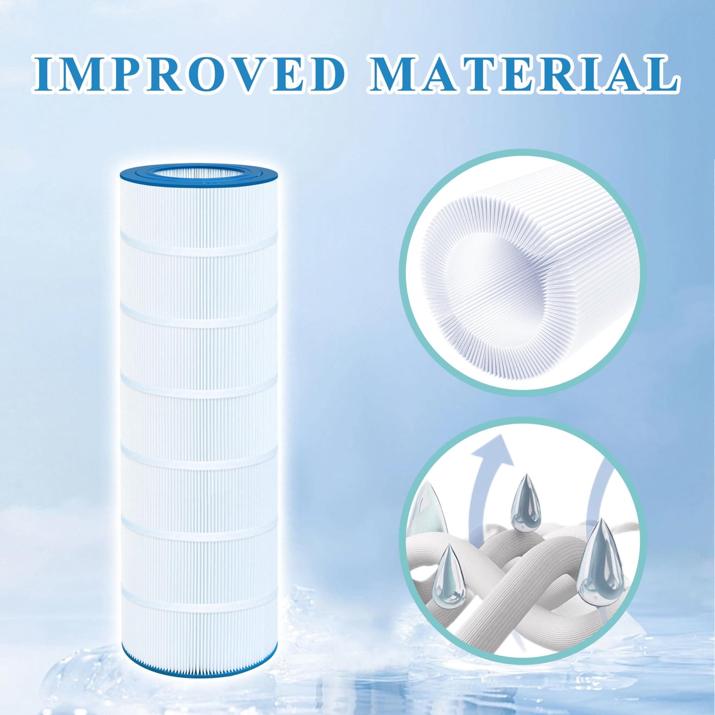 Chryseos Pool Filter Compatible with CC150, CCRP150, C-9415, PAP150, Posi-Clear PXCRP 150, FC-0687, 160317, 160355, 160352, R173216, 1 Pack