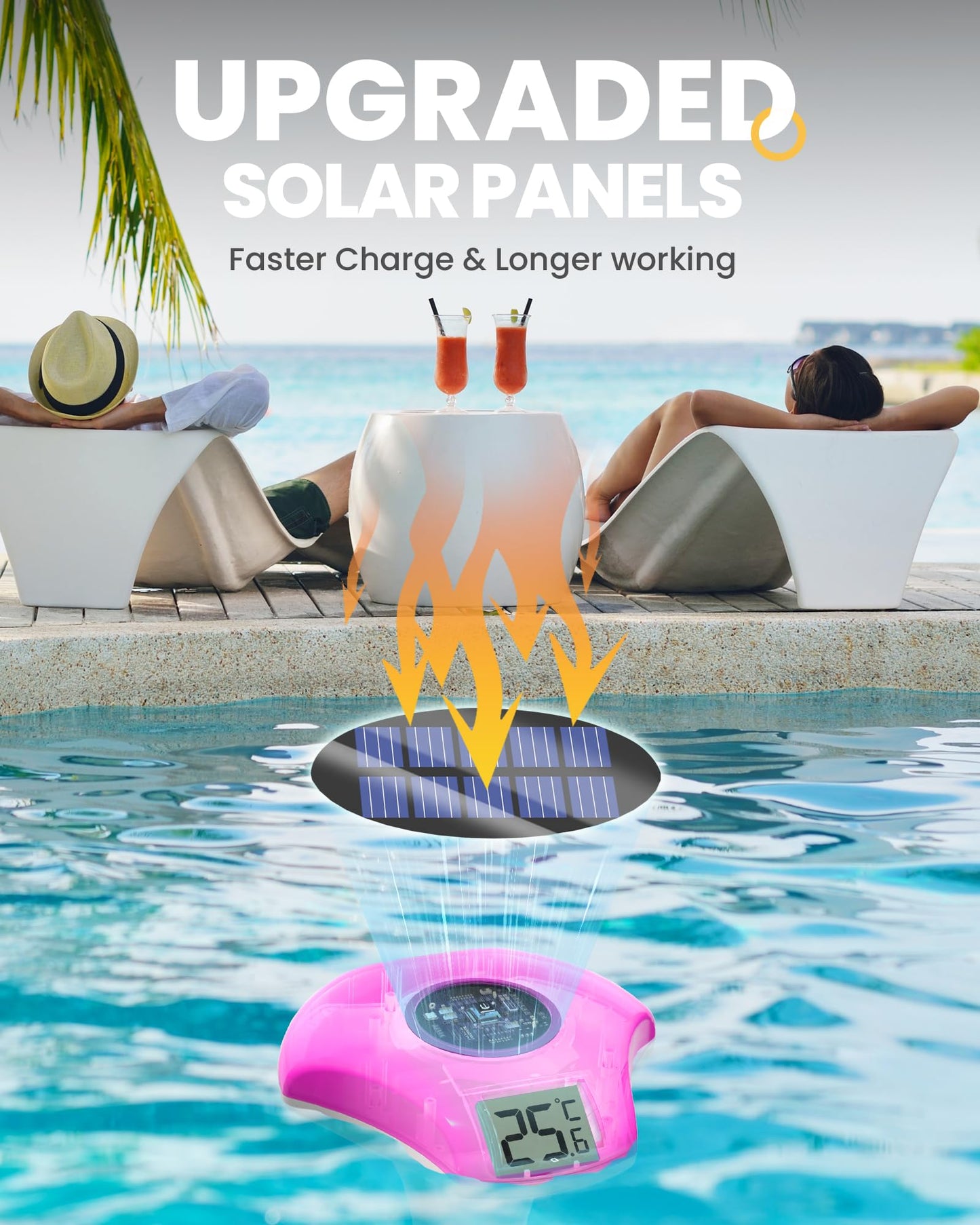 BALDR Pool Thermometer Floating Easy Read, Solar powerd with LCD Large Digital Display, IPX-8 Waterproof Swimming Pool Thermometer, Say Goodbye to Battery Replacement, Gauge for Ice Bath, Hot Tubs