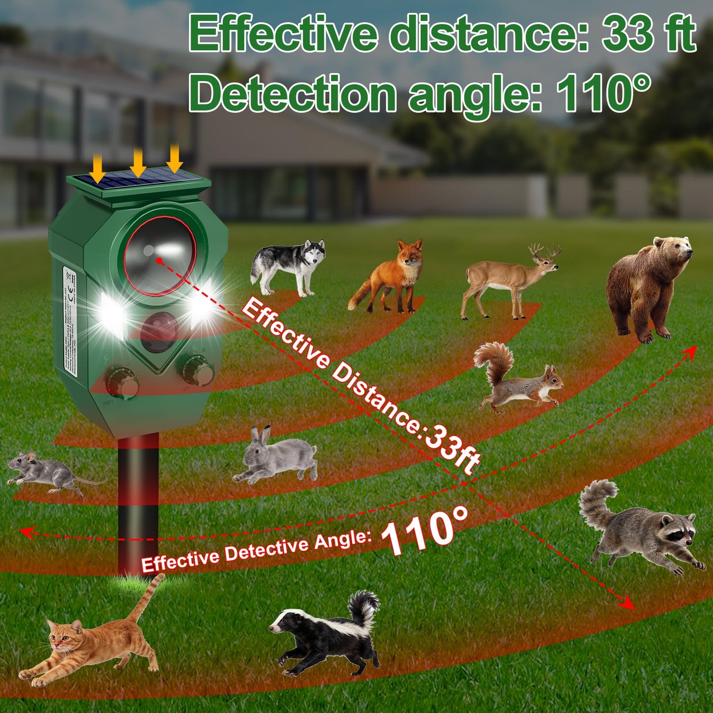 Ultrasonic Animal Repeller Outdoor,Cat Repellent & Deterrent with PIR Sensor & Flashing Light,Solar Powered Deer Repellent Device for Squirrels,Raccoons,Skunks,Rabbits,and Dog,IP65 Waterproof - 2 Pack