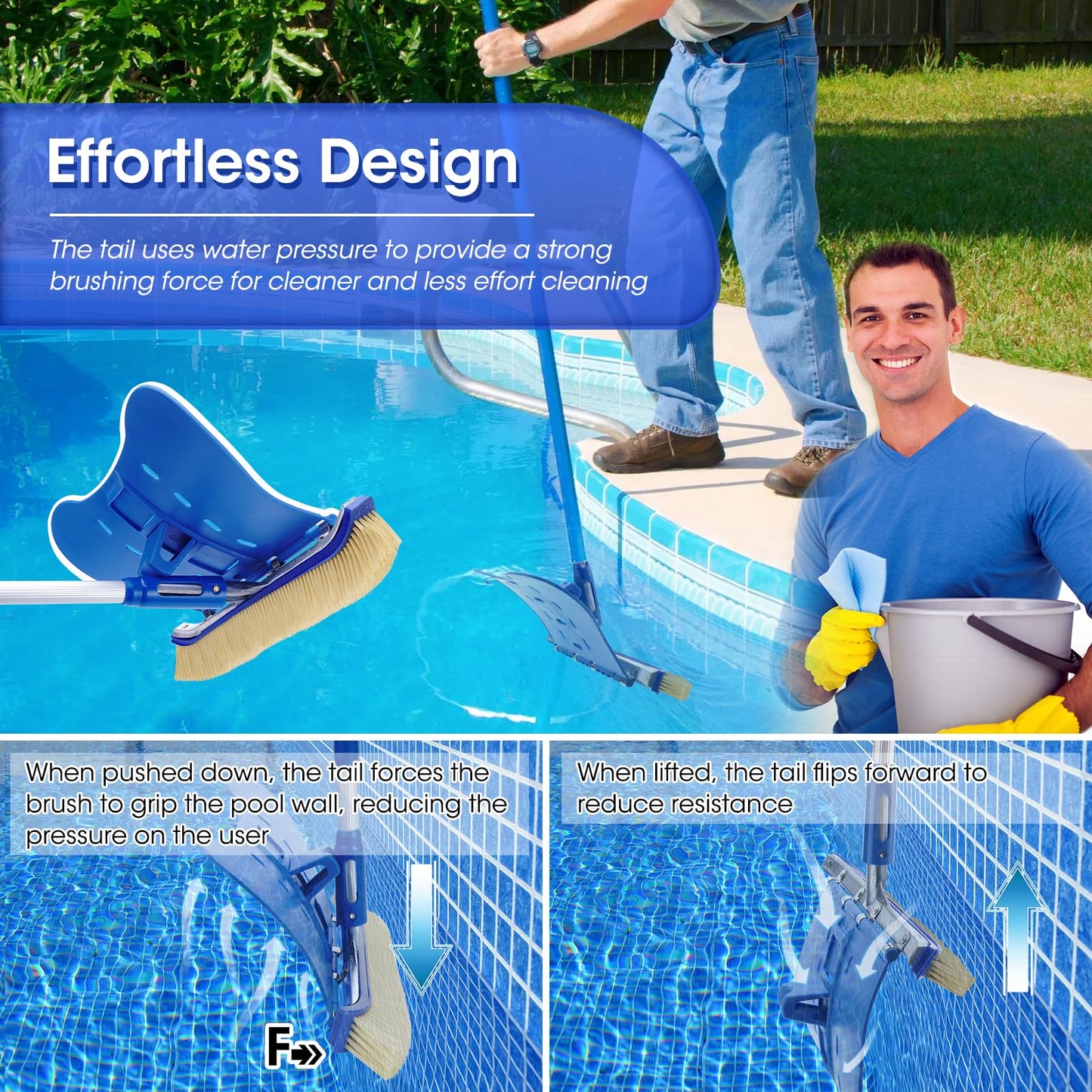 Pool Brush with Brush Tail for Cleaning Pool Walls Using Water Pressure, 18" Tough Plastic Bristles Pool Brush Head with EZ Clips Fit Most Poles (Pole not Included)