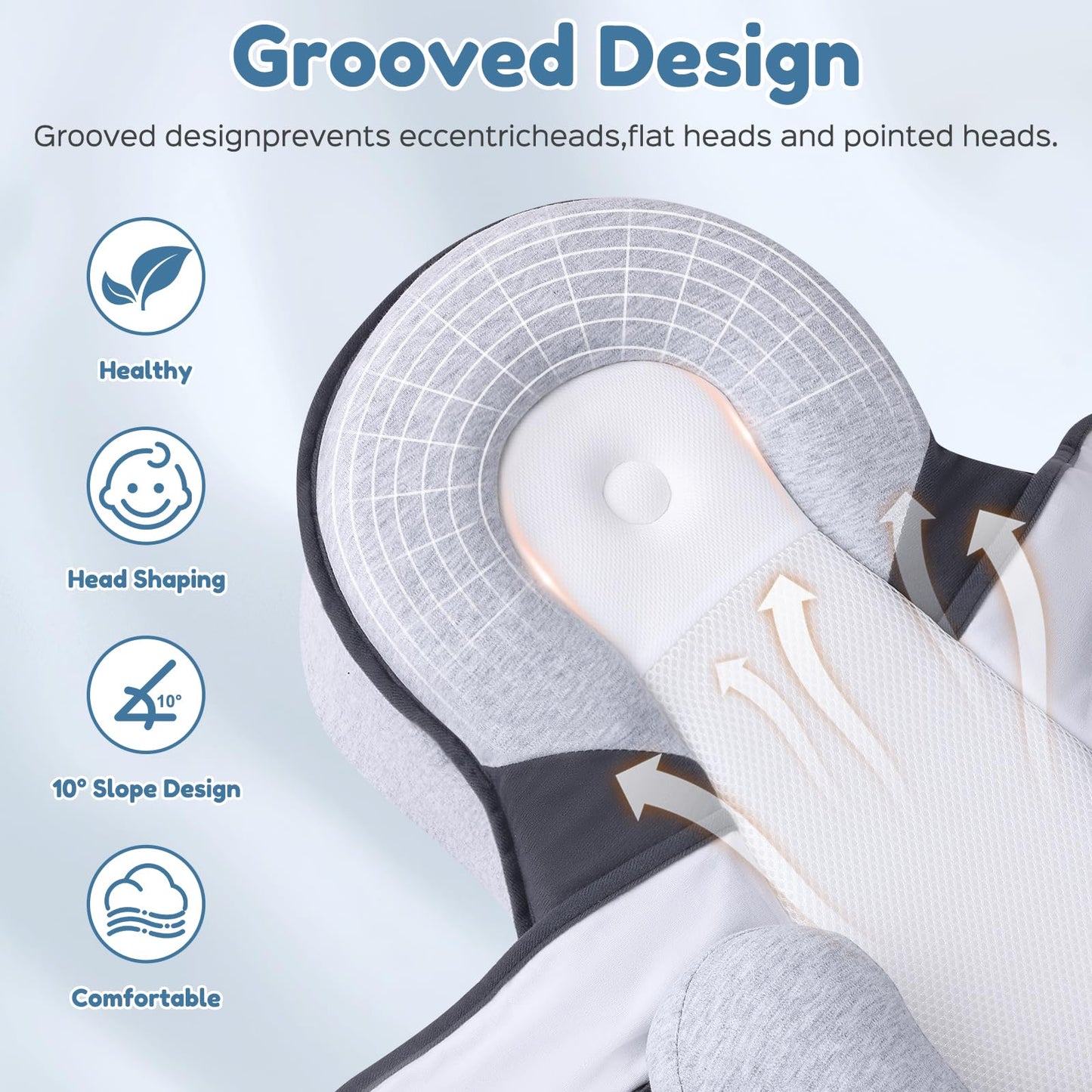 Baby Feeding Support Wedge Pillow, Infant Nursing Cushion with Gentle Incline for Bottle Feeding and Tummy Time, Portable Lounger Support