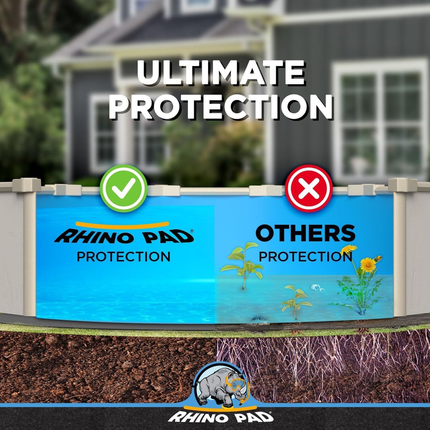 Rhino Pad 15 ft x 30 ft Oval Pool Liner Pad for Above Ground Pools | Durable Puncture Resistant Mat | Effortless to Install | Strong Eco-Friendly Padding | Extends Life of Swimming Pool Liners