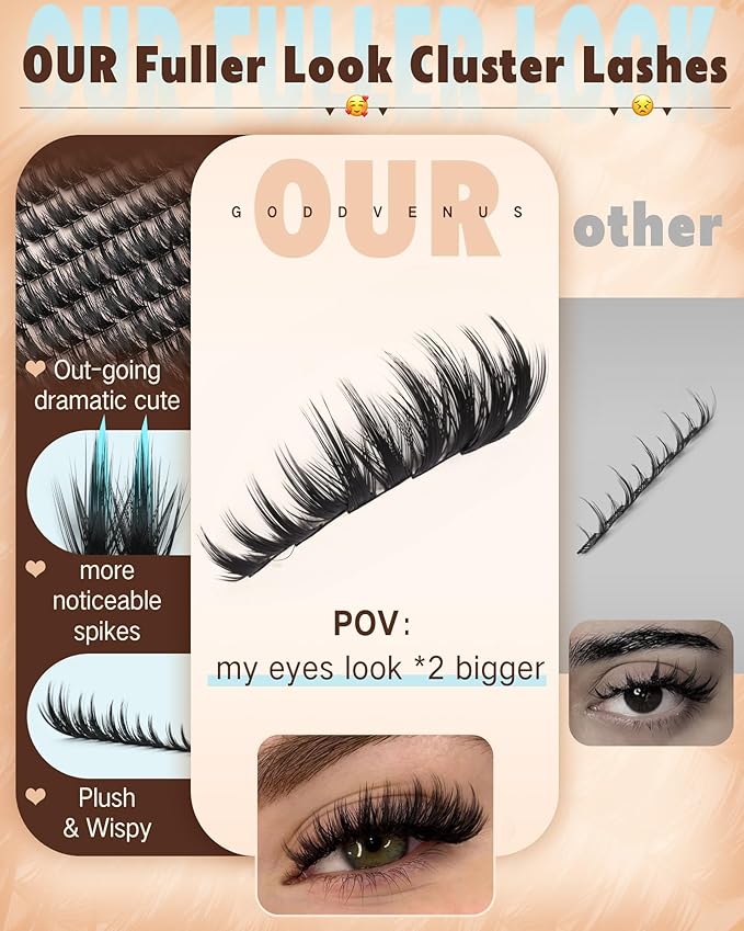Goddvenus Fluffy Plush Manga Lash Clusters, Natural Wispy Cluster Eyelash Extensions, DIY Lash Extension at Home For Dolly Anime Look, Thick Fairy Individual Lashes Clusters