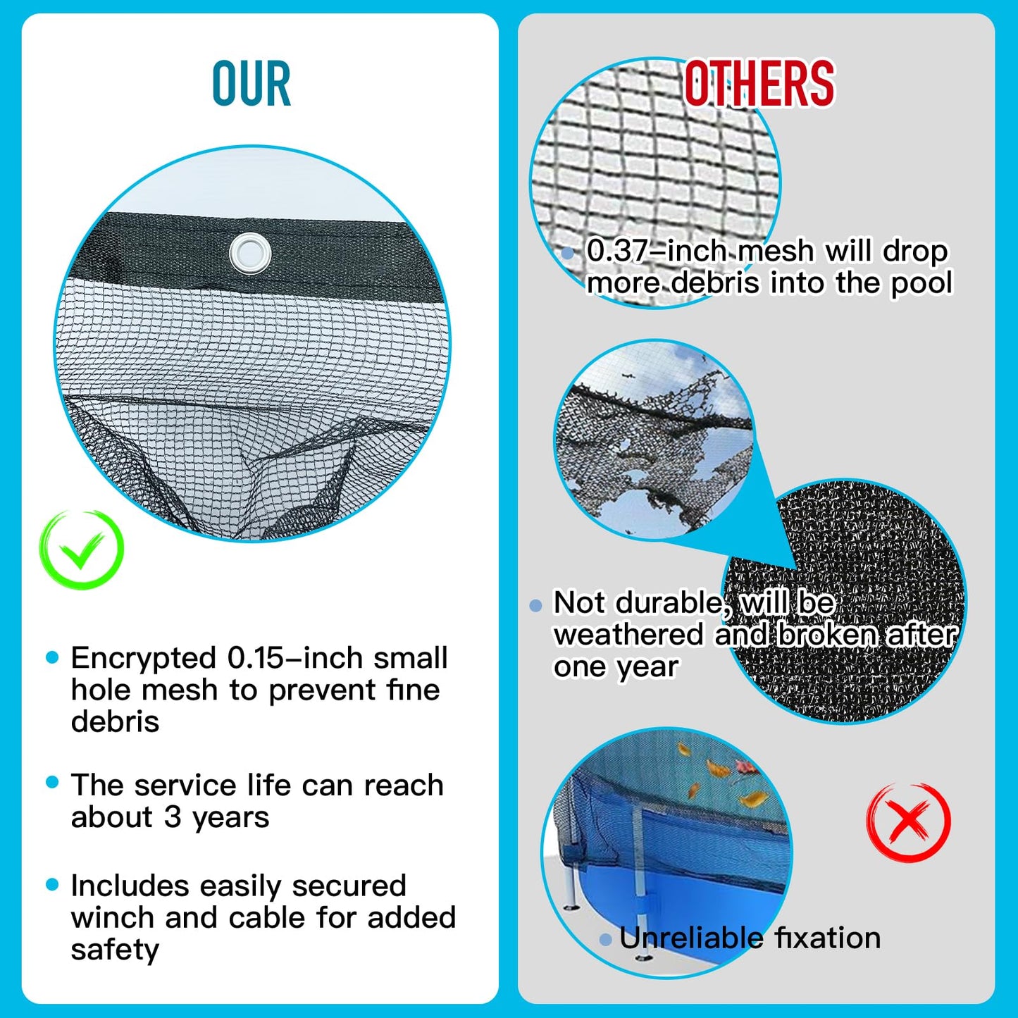 Leaf Cover for Above Ground Pool, Durable Black Mesh Swimming Pool Leaf Net Cover with Winch & Cable for Leaves and Debris for 18 Ft Round Pools (Black, 18 Ft)