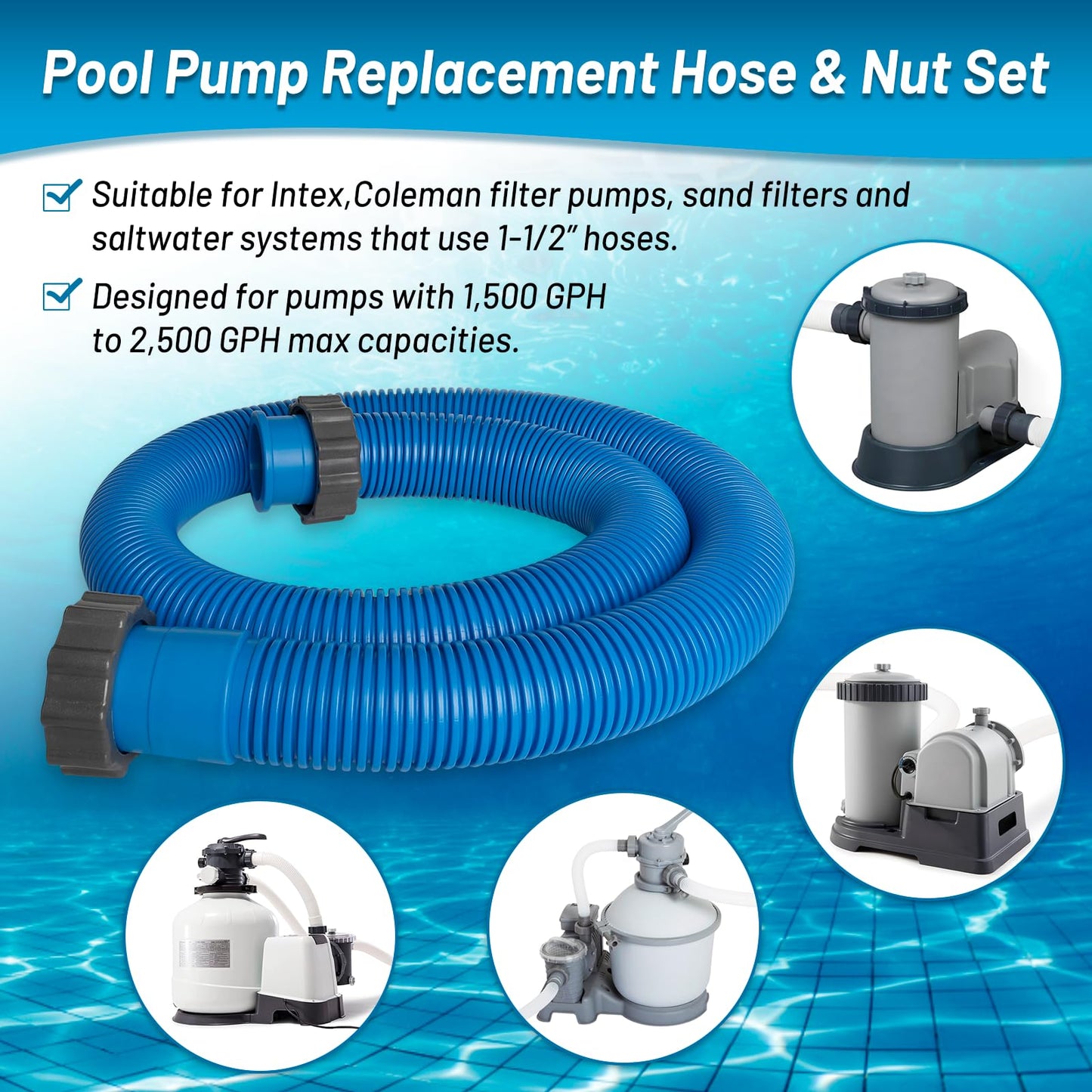 IDEASURE 1.5" Diameter 29060E Pool Pump Hoses for Above Ground Pools - 59" Long Pool Hoses for Intexx Cole man Filter Pumps, Sand Filters & Saltwater Systems with 1,500 to 2,500 GPH Capacity, 2 Pack