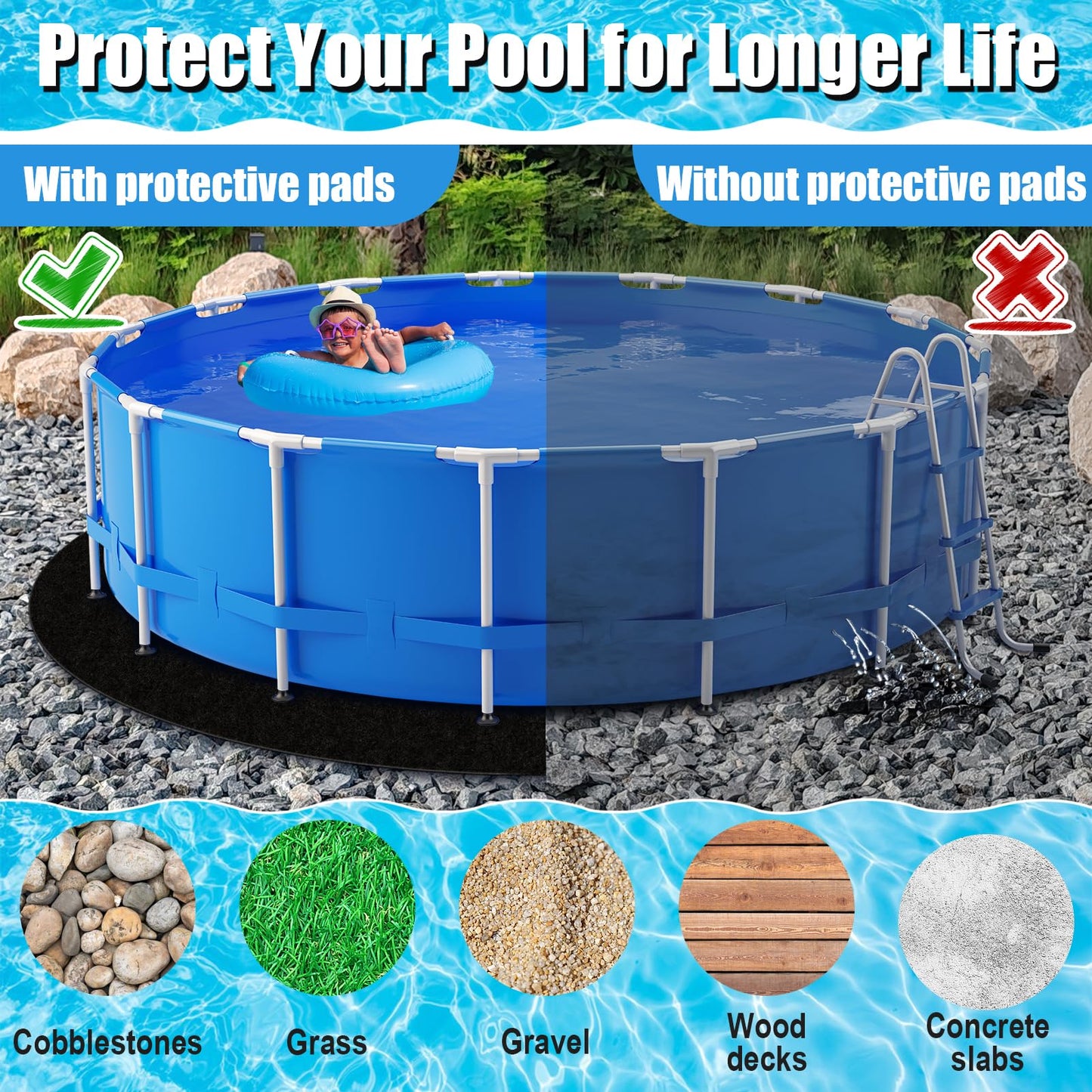 VICAMB 12ft Heavy Duty Round Pool Liner Pad for Above Ground Pool,Pool Ground Mat Under Pool Pad,Pool Bottom Liner Protector to Prevent Puncture and Extend Liner Life