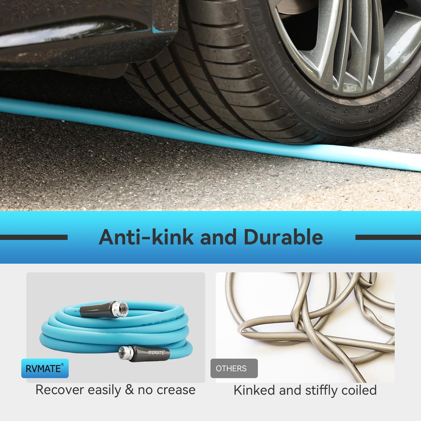 RVMATE RV Water Hose 15FT, 5/8” Inner Diameter Drinking Water Hose Lead-free, No Leaking Garden Hose For RV/Trailer/Camping, RV Accessories
