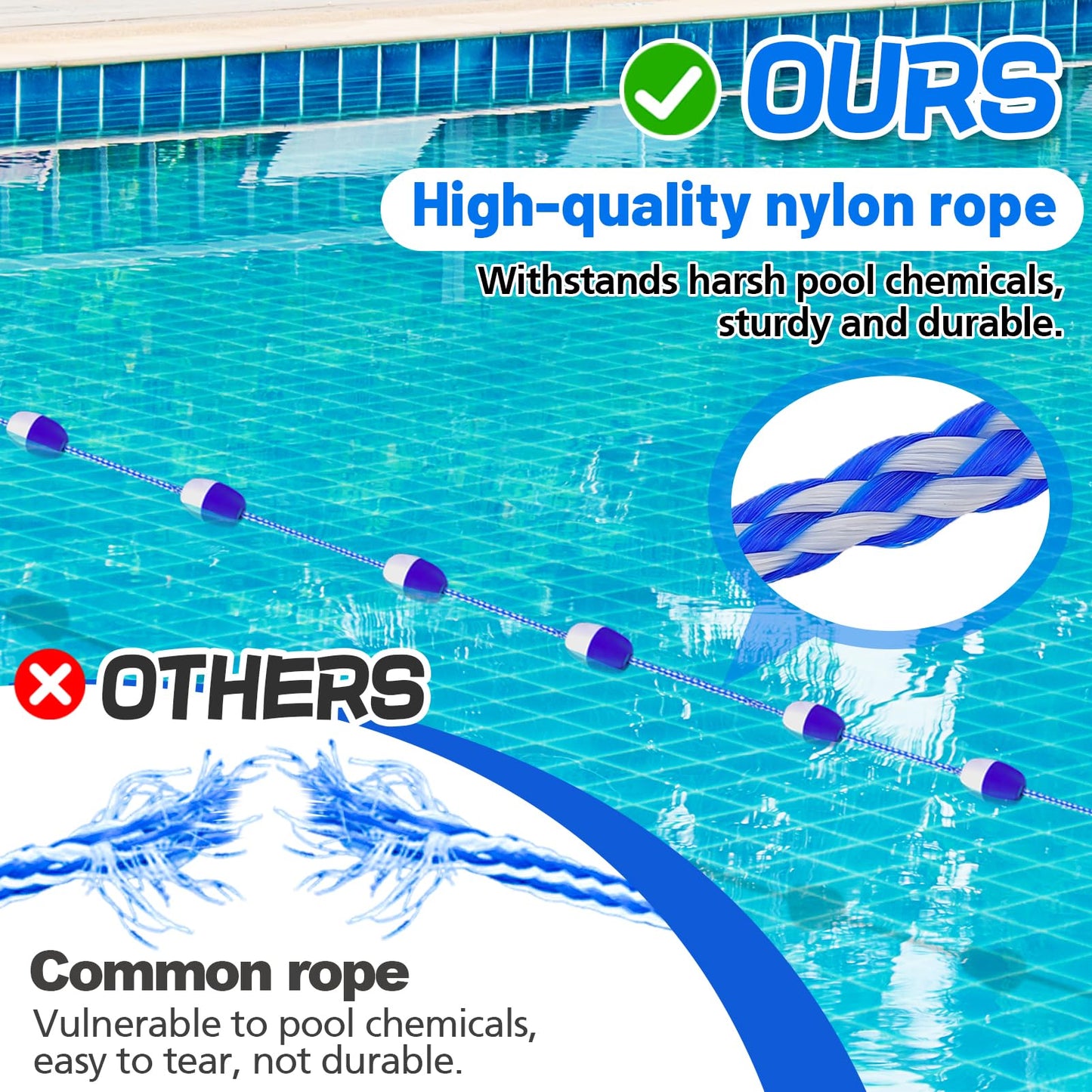 16ft -20ft Adjustable Pool Safety Rope with Floats, Floating Pool Divider- Sturdy, Effective Visibility, Easy to Install - Floating Barrier for Inground Swimming Pools Separating Depth