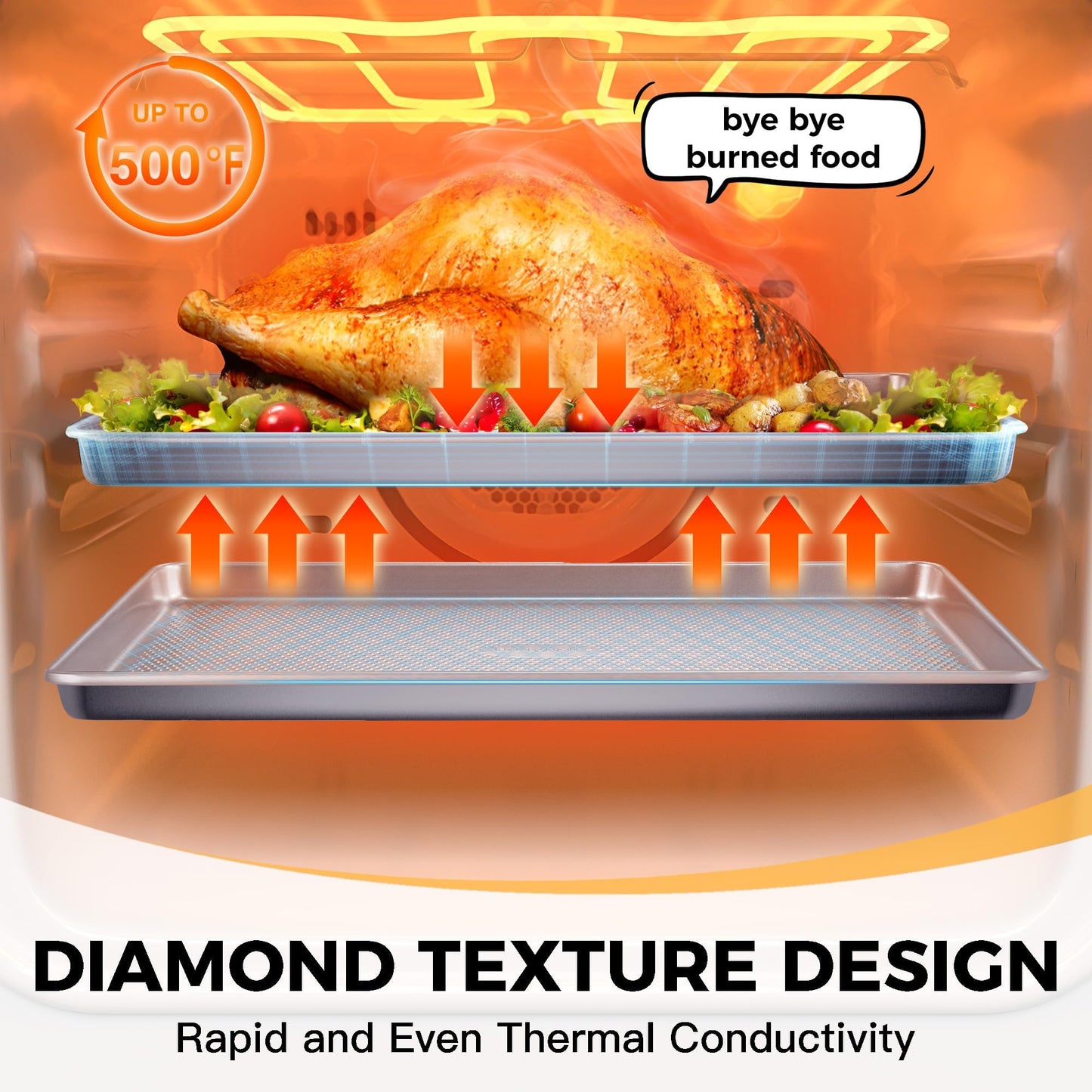 HONGBAKE 3 Pack Nonstick Ceramic Baking Sheet Pan Set for Oven, Non-Toxic Half/Quarter/Jelly Roll Pans with Diamond Texture, Heavy Duty 0.8mm Aluminized Steel Cookie Trays for Cooking, Light Grey