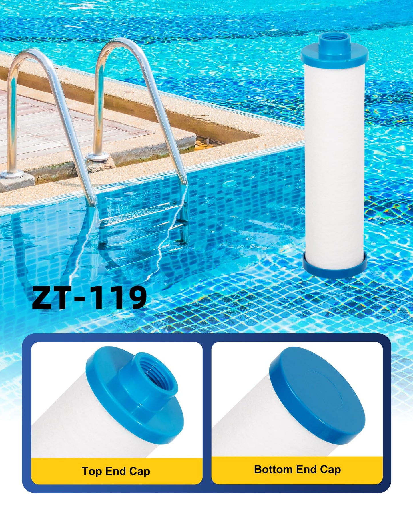 ZOTEE Filbur FC-3128 Spa Filter Disposable Hot Tub Filter with Garden Hose Adapter, Replacement for PPS2100, Darlly PP6903,1 Pack