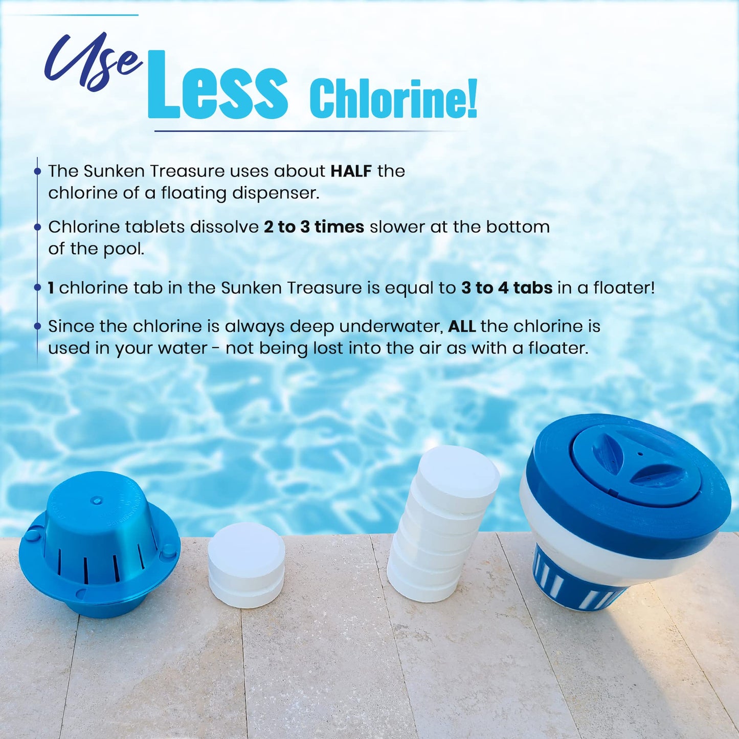 The Original Sinking & Floating Chlorine Dispenser for Pool, Uses Less Chlorine, Less Chlorine Odor, It Sinks & Cleans & Floats Back Up, Replaces Pool Chlorine Floater, The Sunken Treasure, White