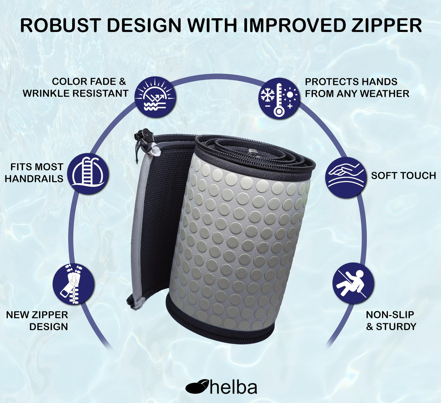 Helba Pool Railing Covers for Inground Pools - 6 Feet Neoprene Zippered Pool Rail Cover, Slip-Resistant Hand Grip Rails for Inground Pool Entry, Gray
