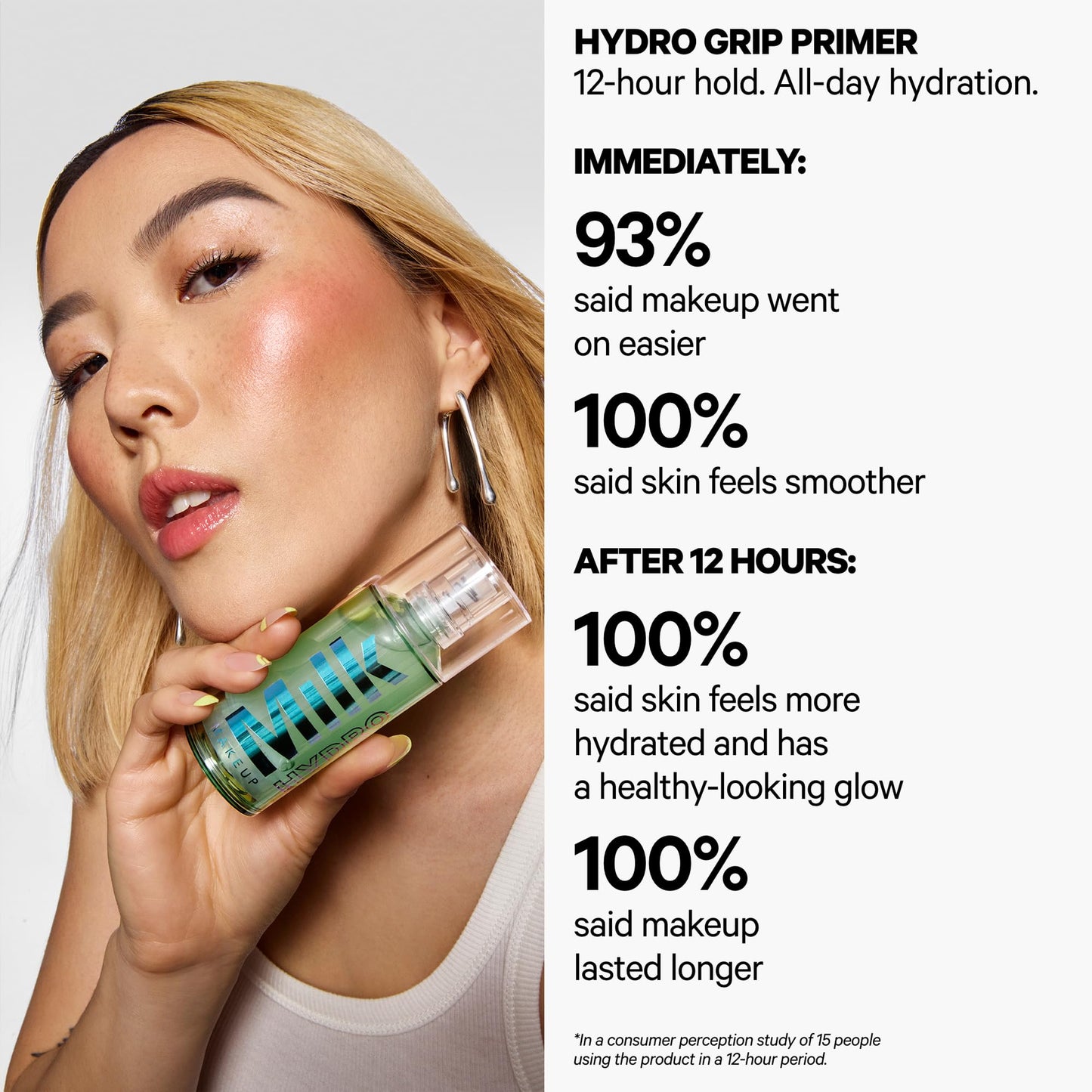 Milk Makeup Hydro Grip Primer with Hyaluronic Acid + Niacinamide – Hydrating Face Primer Grips Makeup for Up to 12 Hours – Silicone-Free, Lightweight Gel with Dewy Finish – 1.52 oz