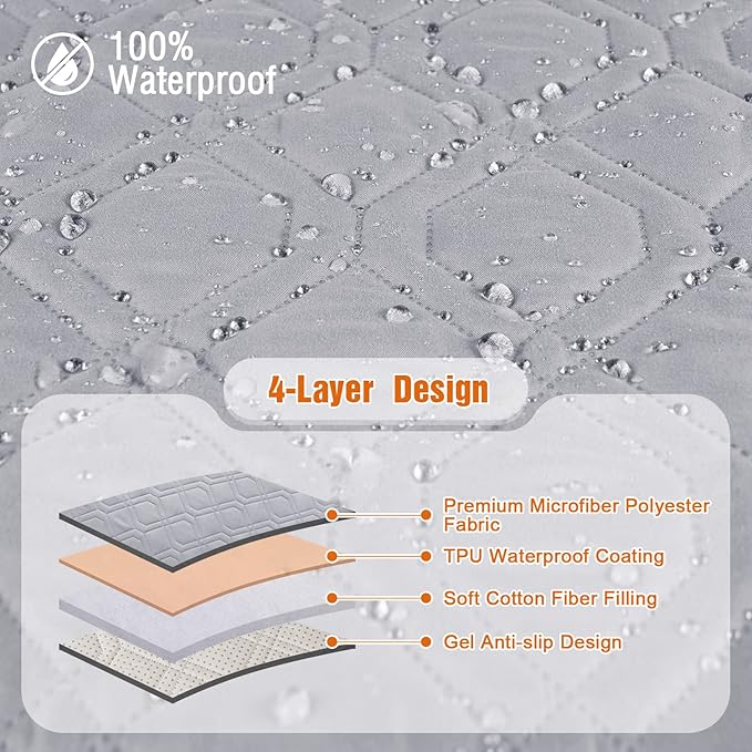 VANSOFY 100% Waterproof Recliner Chair Covers, Recliner Cover Non-Slip Dog Chair Cover Furniture Protector Washable Slipcover with Pocket, Elastic Straps for Pets, Dogs(Light Gray, 25")