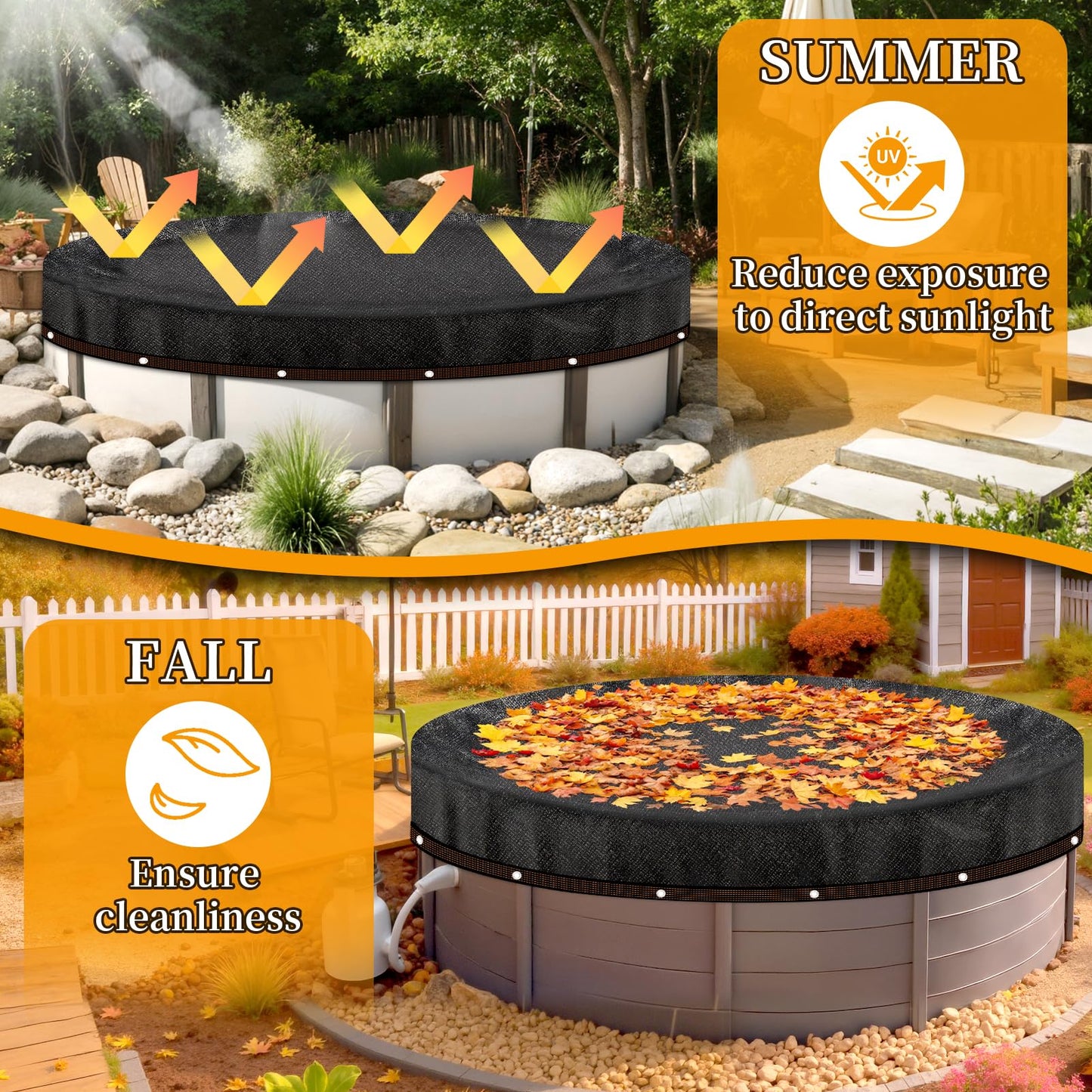 18ft Round Leaf Net Pool Cover for Above Ground Pools,Mesh Cover to Catching Leaves, Mesh Tarp with Grommets, Resistant Garden Sun Shade Netting(Only Cover)