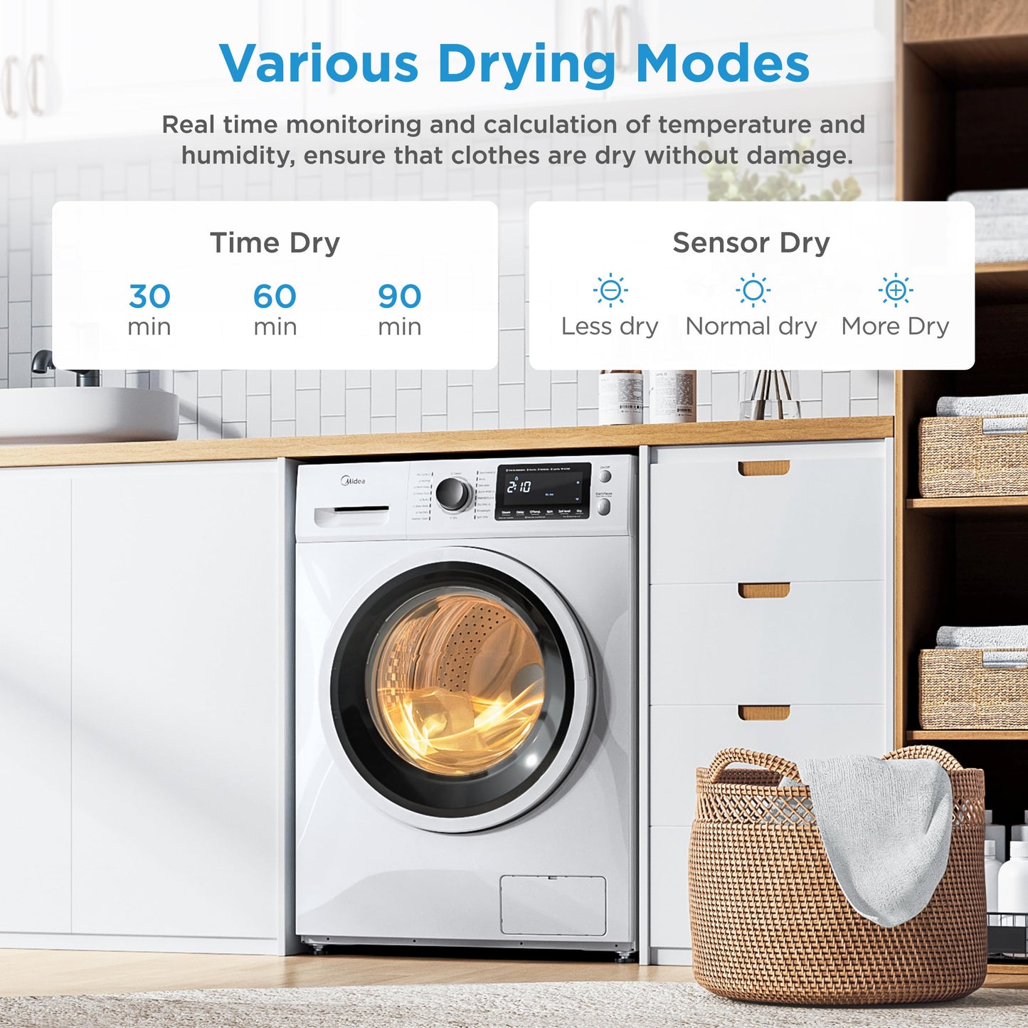 Midea 24 Inch All-in-One Front Load Washer Dryer Combo, 2.7 Cu.ft 26lbs Ventless Full-Automatic Washing Machine with Steam Care, Overnight Dry, 1400 RPM 16 Wash Cycles, White