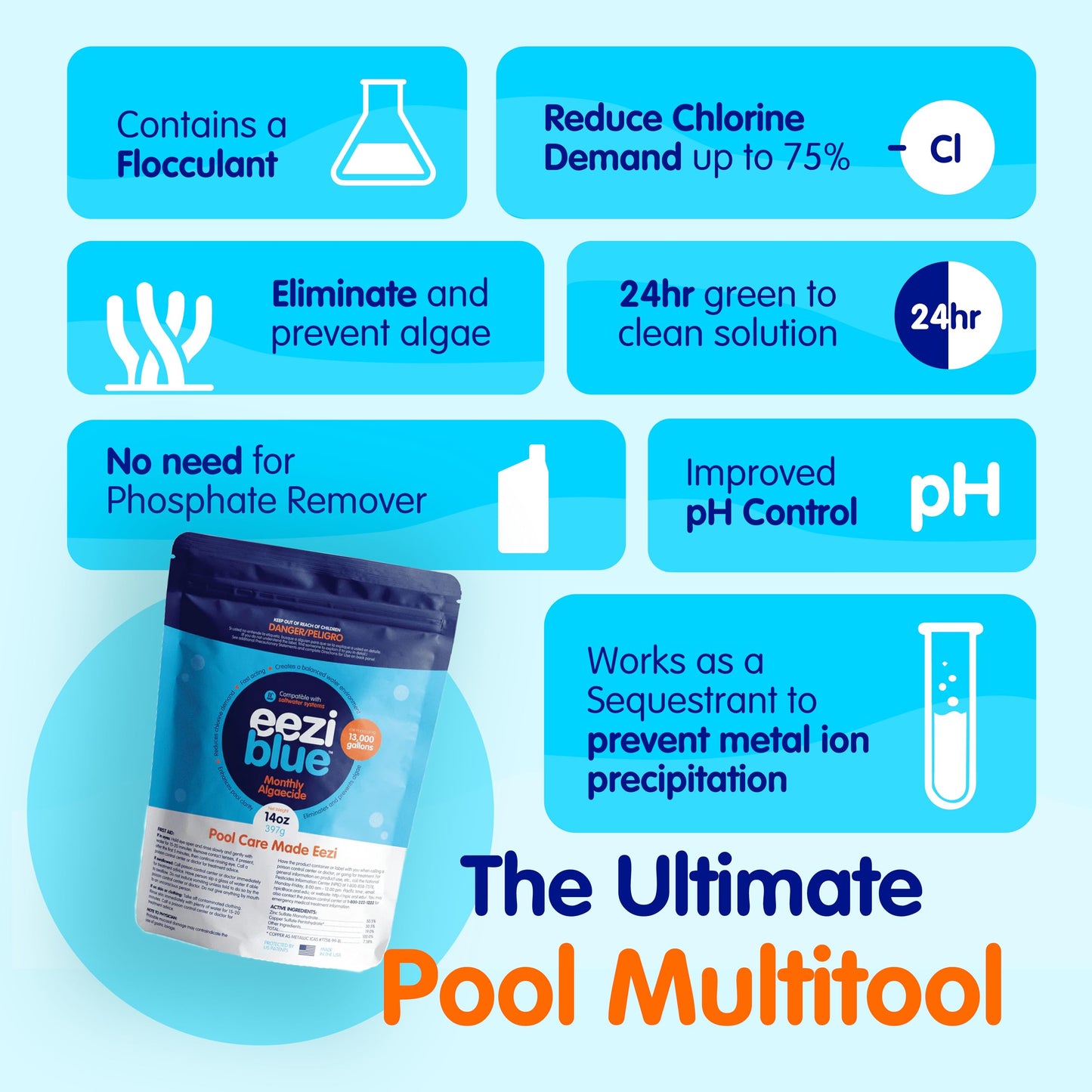Eeziblue Monthly Algaecide for Swimming Pool — Patented Zn-Cu Synergy™, Treats Green, Black & Mustard Algae, Inground & Above Ground Pools, Up to 20,000 Gallons, Pre-Measured Dose