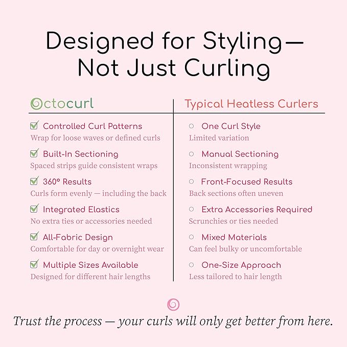 Octocurl No Headband Heatless Curlers for Medium to Thin Hair Ã¢ÂÂ Lightweight Curling System for Controlled, 360ÃÂ° Heat-Free Curls